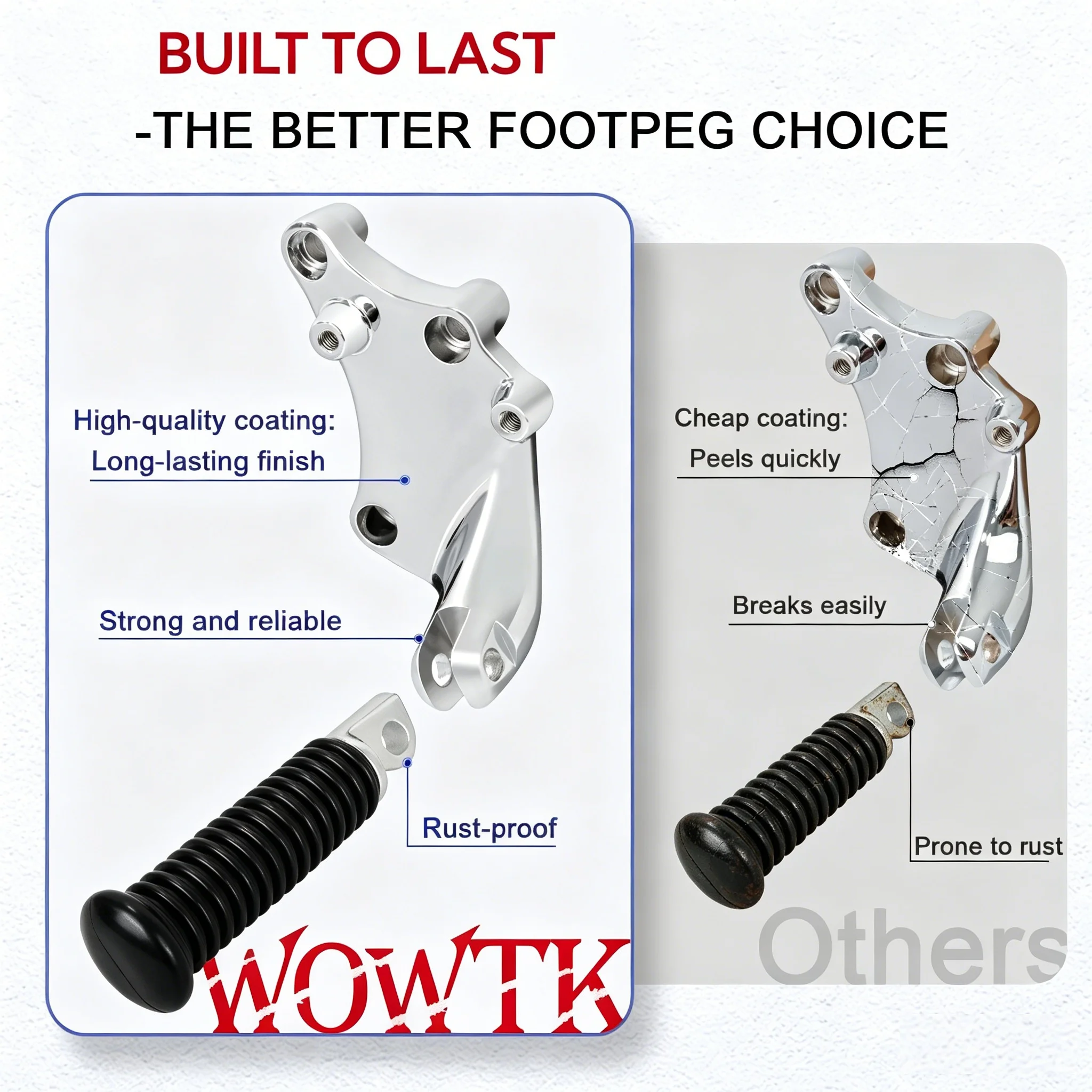 Motorcycle accessories Rear Passenger Foot Pegs Mount Kit For Harley Sportster Iron 883 XL1200 48 72 SuperLow Roadster 2014-2022