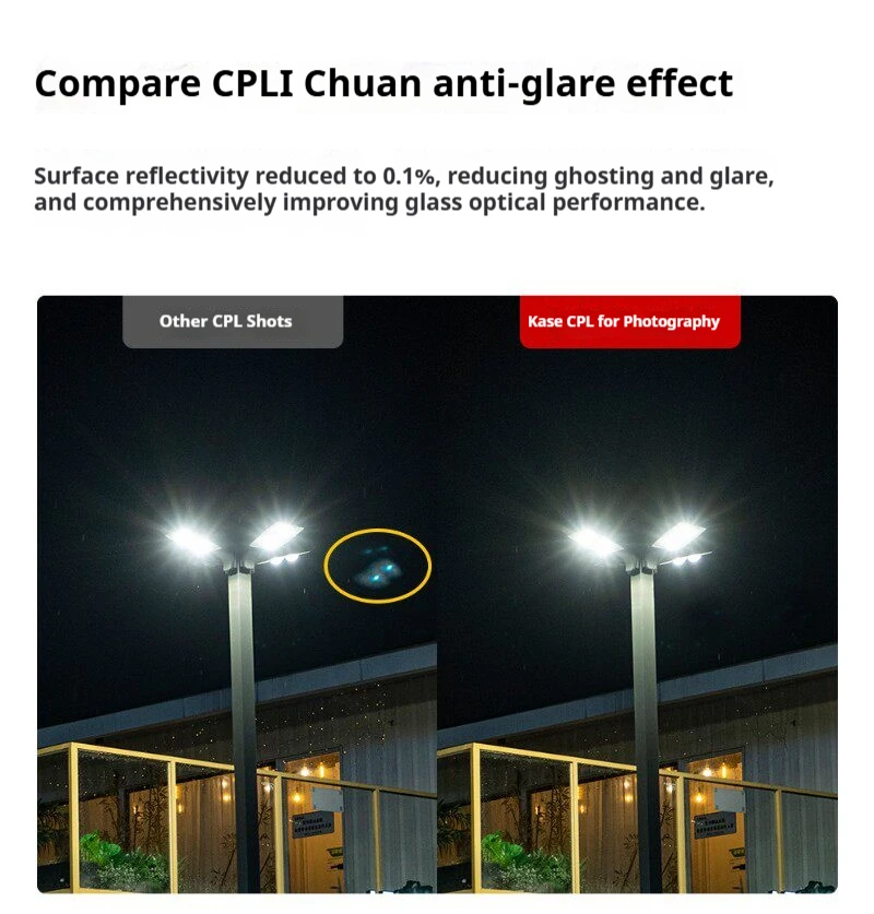 Kase CPL-Polarisationsfilter der 3. Generation: Eliminiert Blendung, polarisiert das Licht und verbessert die Farbsättigung. – Detail 6