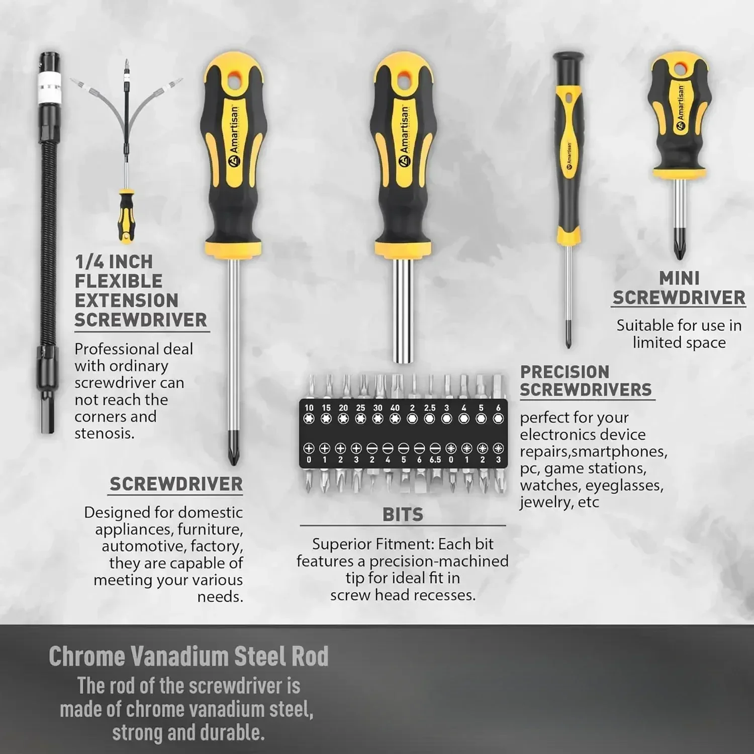 For Man 1 Set Magnetic Screwdrivers Set with Case,43pcs Includs Slotted Phillips Hex Pozidriv Torx Precision Screwdriver Tools