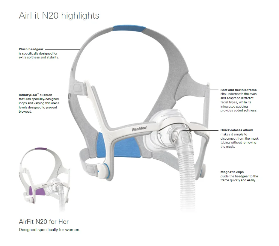 قناع الأنف Resmed AirFit N20 لترقية CPAP طقم تجميع الكوع للإطار مع أنبوب إطار القبعات ووسادة لـ N20