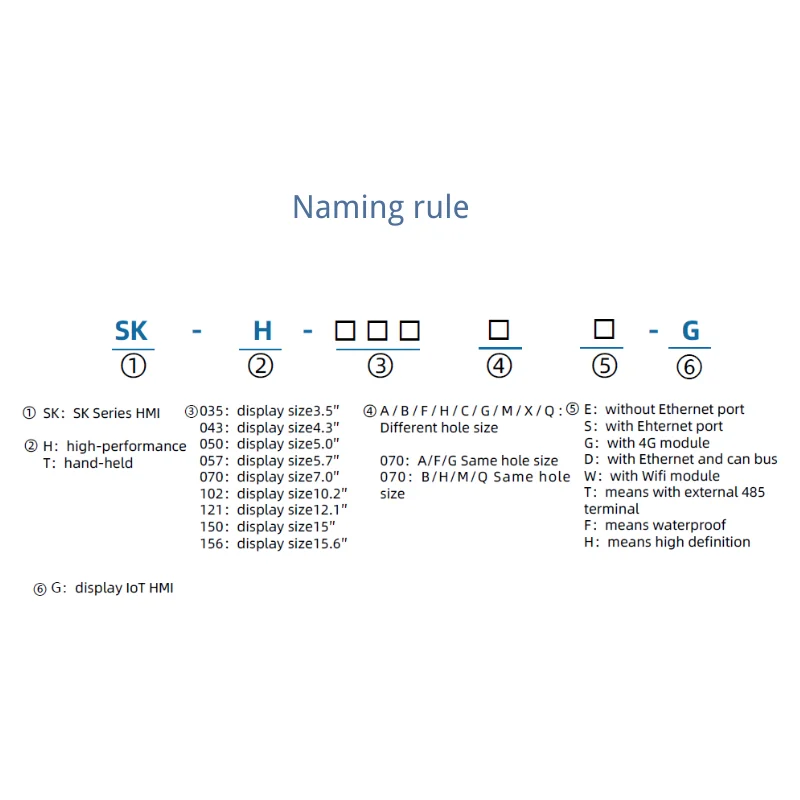 Samkoon 10.2" HMI Touch Sceen HMI Display Panel Modbus RTU TCP Protocol RS485 Ethernet Communication - Image 6