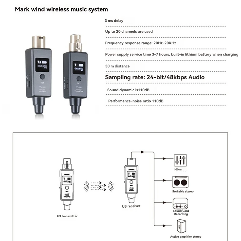 Microphone Wireless System Micphone Wireless Transmitter UHF Transmitter Receiver Mi Line For Dynamic Condenser