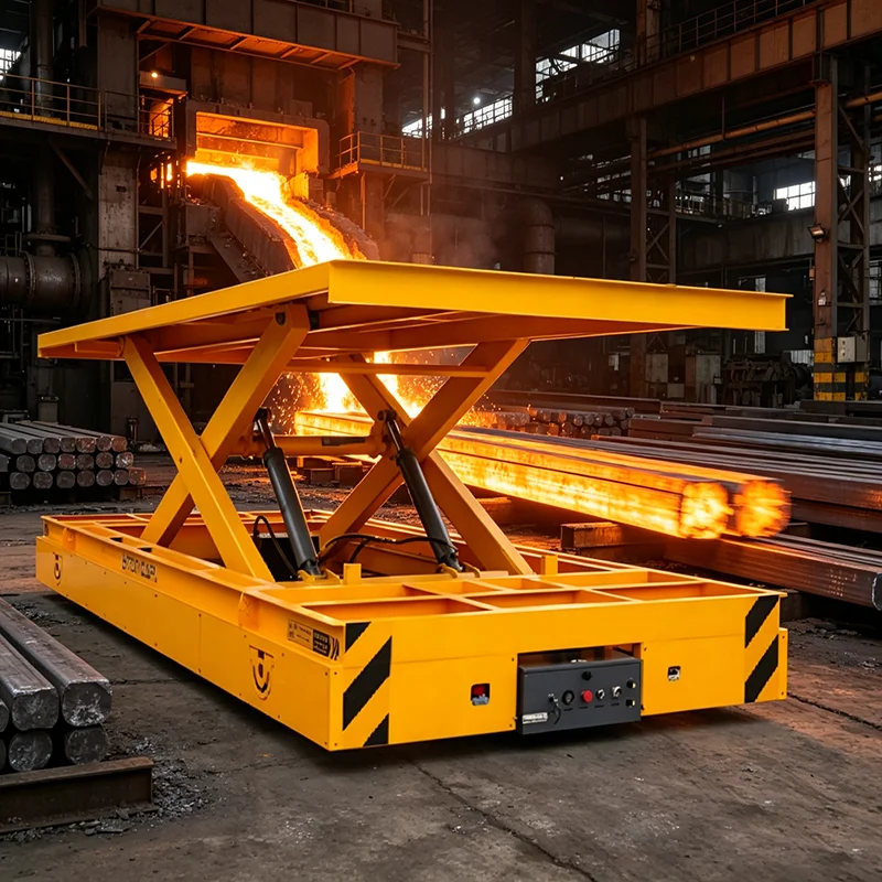 Customized 20Ton Rail-Less Steel Beam Transfer Cart Electric Remote Control Battery Driven Industrial Plant Heavy Load Transport