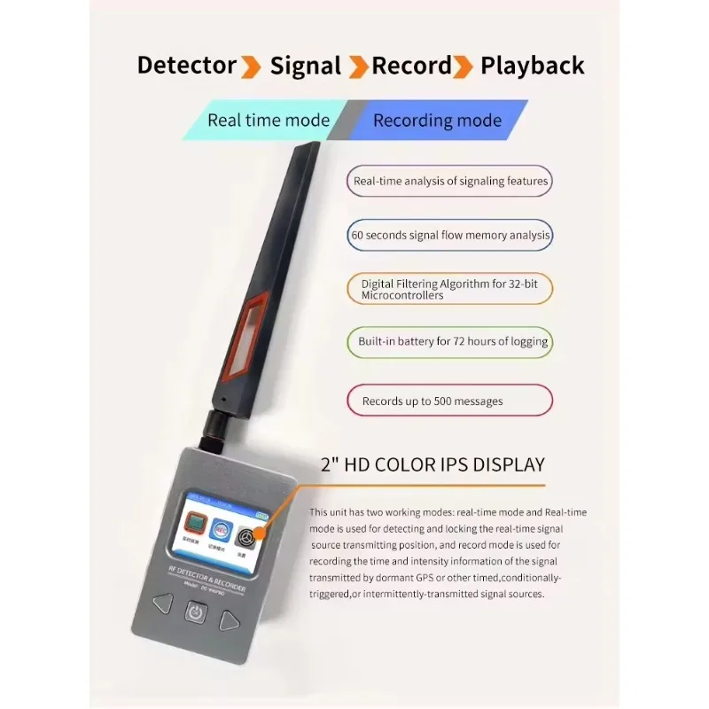 DS996 Professional RF Detector Bug Signal Detector GSM, Wired Wireless Global Positioning System