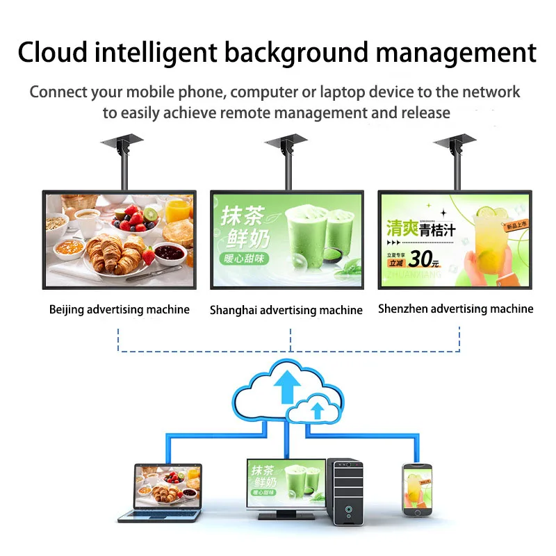 LCD Display, Remote Content Management, Wall-mounted Advertising Machine, Touch Screen, Digital Signage, Media Player