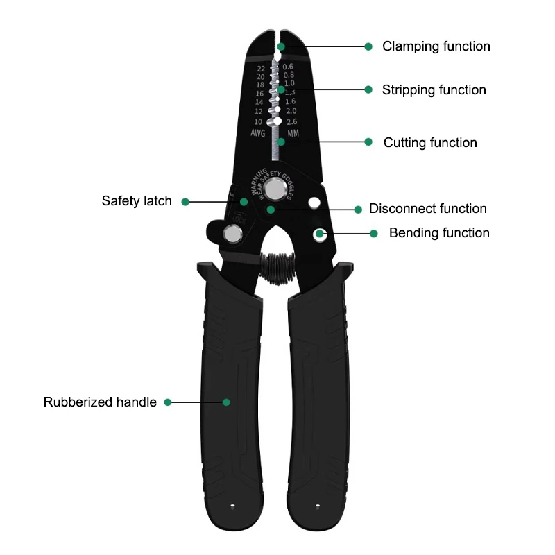 

Новые многофункциональные профессиональные плоскогубцы для зачистки проводов для электриков для очистки и прессования проводов, намотки и резки клемм