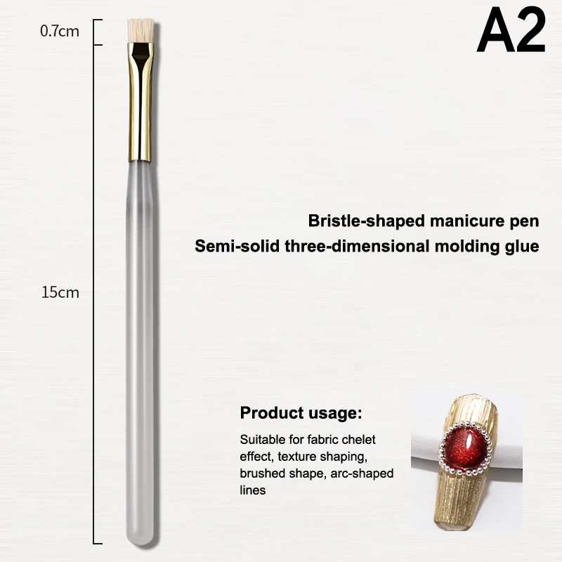 Variant: A2