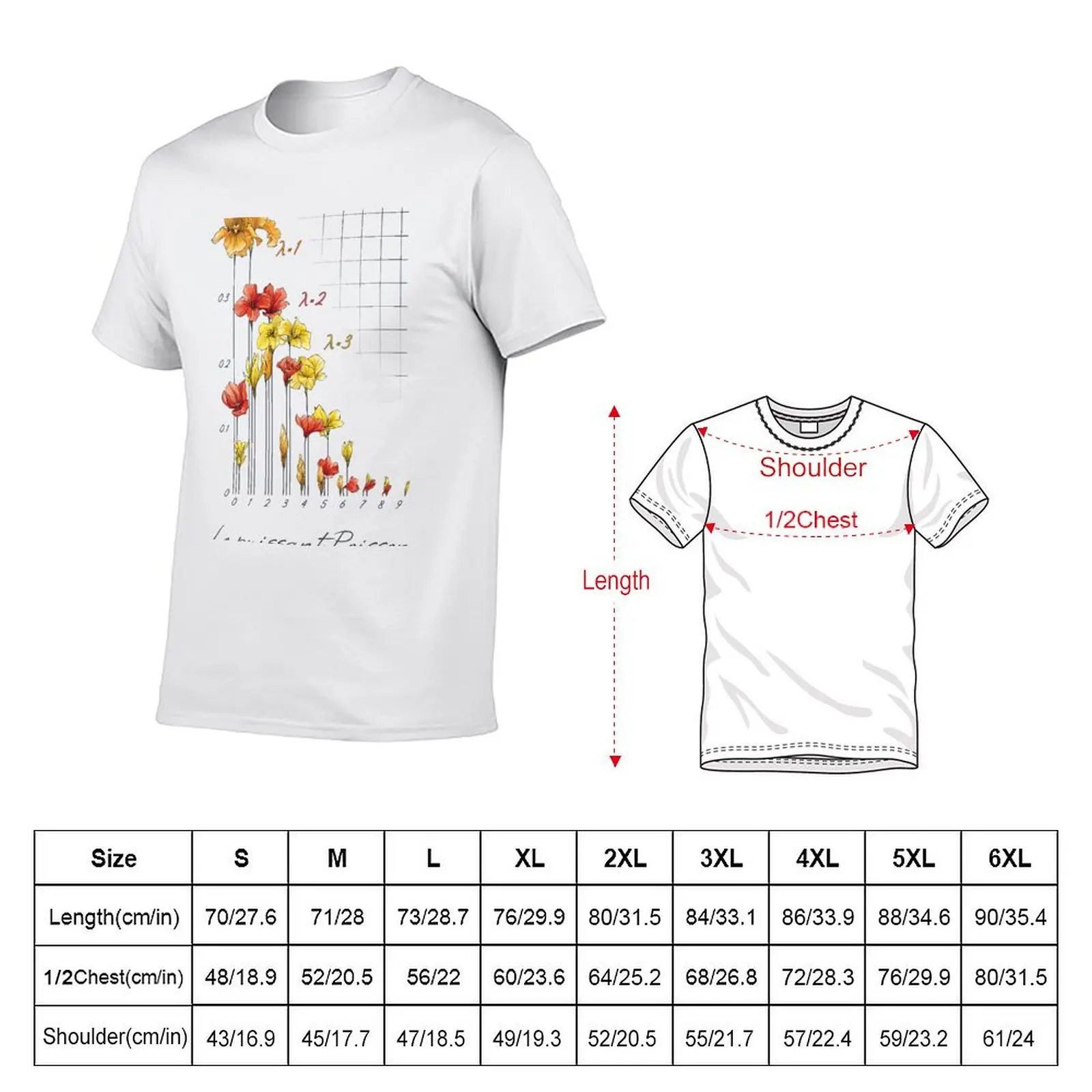 The Mighty Poisson Distribution T-Shirt Plus Size Street Style Tee