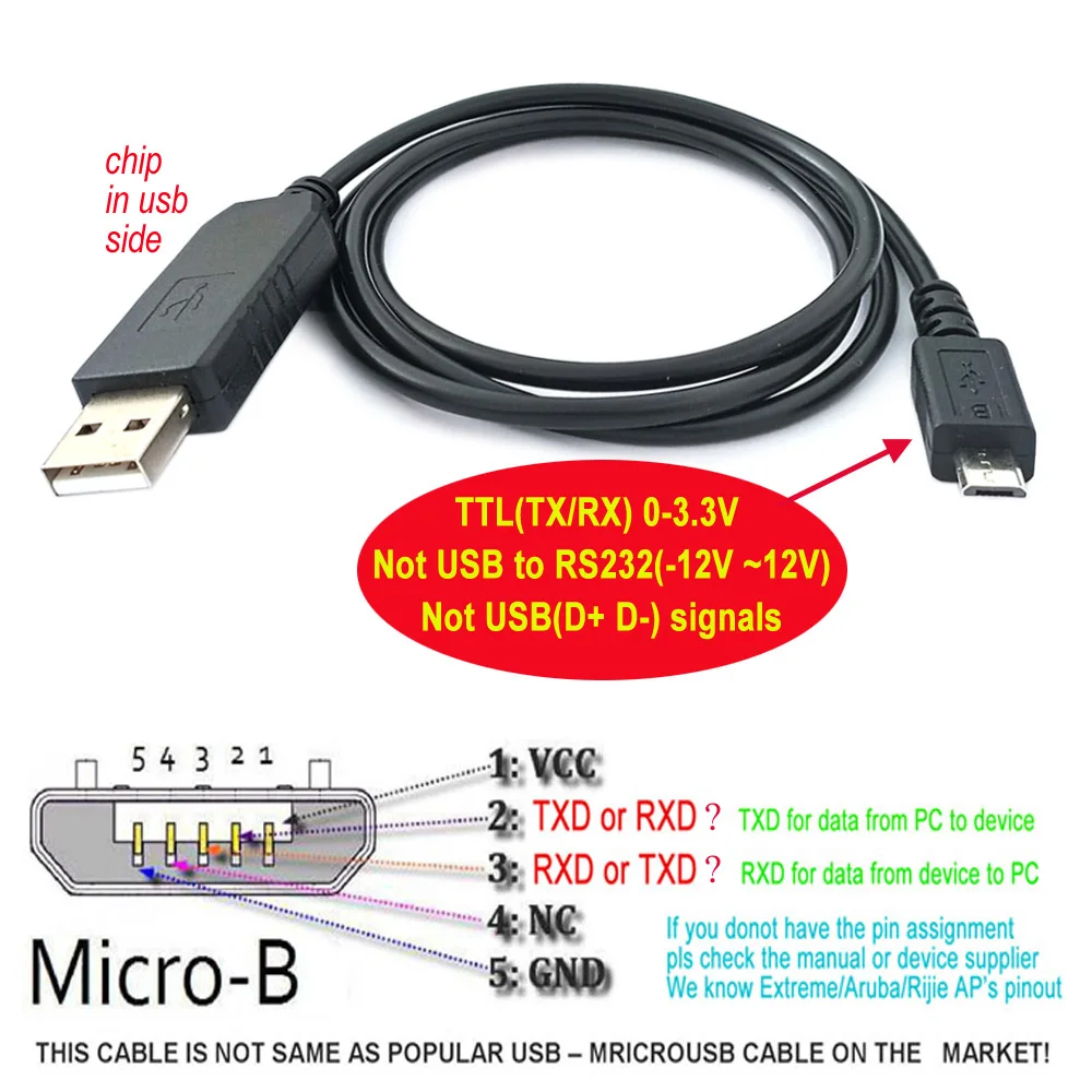 

Консольный кабель Wi-Fi AP USB UART TTL к micro USB Последовательный SBC Процессор Разработка Кабель интерфейса ПК Кабель для настройки программы