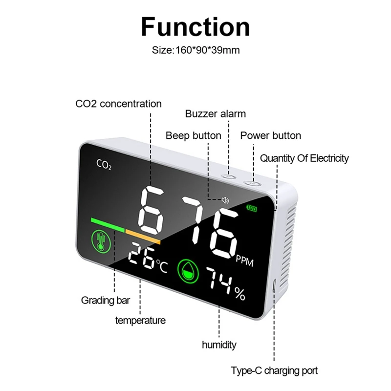 Detector Portátil De Dióxido De Carbono, Qualidade Do Ar, ABS Branco para Sala De Colheita, Escritório, 3 em 1, 1 Pc