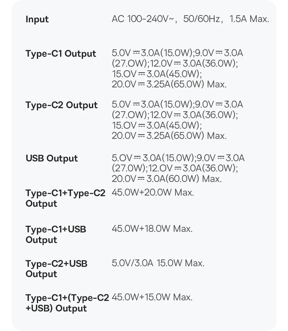 Baseus 65W GaN Charger Quick Charge Type C PD QC Charger USB Charger Portable Fast Charger For Laptop iPhone 17 16 15 14 13 Pro