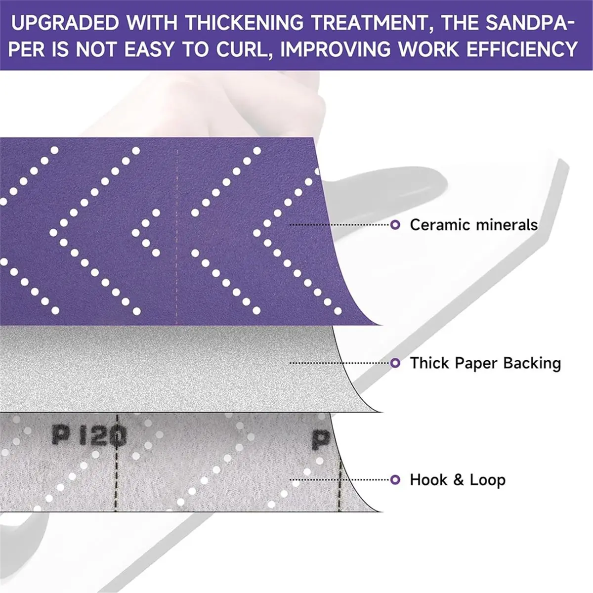 

2026 New Ceramic 80 Grit Sandpaper Roll, 2-3/4" X 13 Yard, Hook & Loop Multi-Hole Continuous Roll