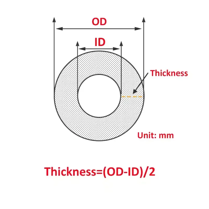 1 Meter Viton-Fluorkautschukschlauch, Innendurchmesser 2–12 mm, Außendurchmesser 4–16 mm, säure- und alkalibeständig, hochtemperaturbeständig, korrosionsbeständig – Detail 1