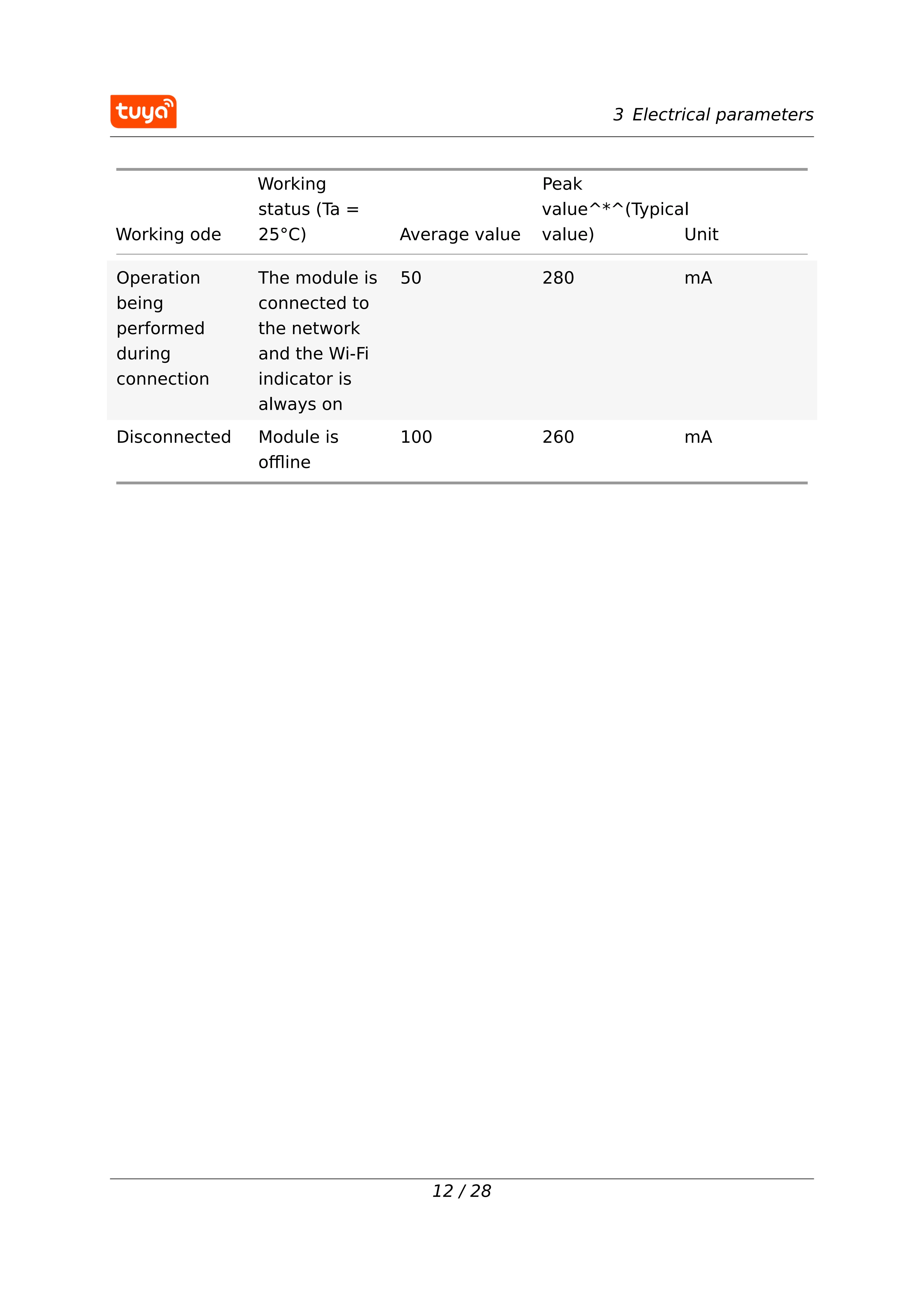 Tuya WBR3 Modul Wi-Fi/Bluetooth RTL8720CF Chip Low Power Embedded wbr3 Serielles Übertragungsmodul – Detail 14