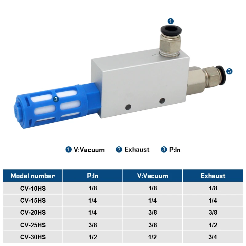 Vacuum generator CV-10HS 15HS 20HS 25HS 30HS industrial negative pressure sucker  Adjustable series CV-10HSCK CV15/20/25HSCK