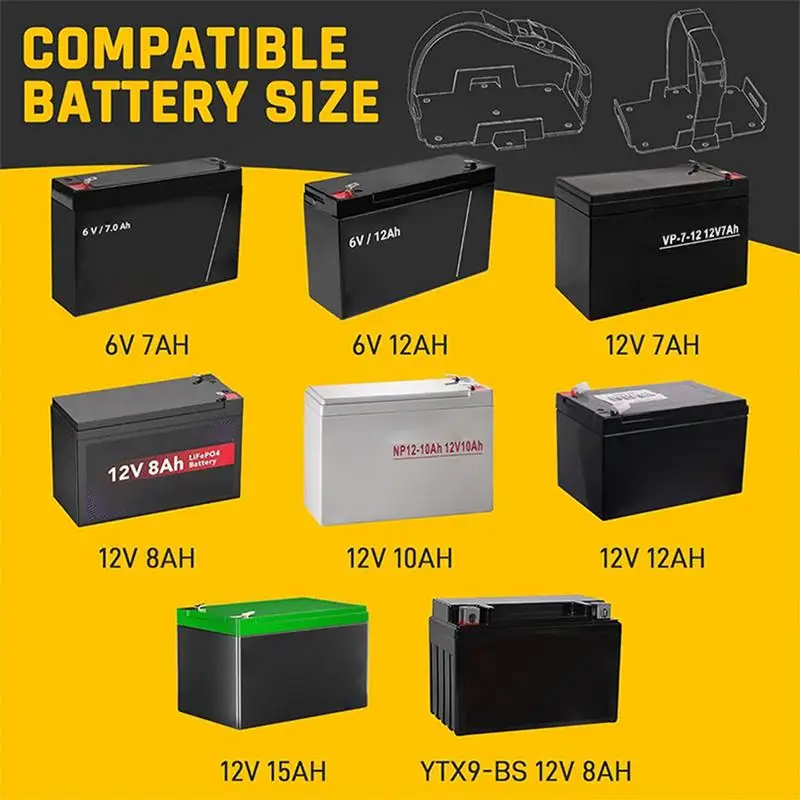 

Монтажный лоток для аккумулятора, регулируемый небольшой держатель для аккумулятора, автомобильные сменные лотки для напряжения с ремнем для удержания