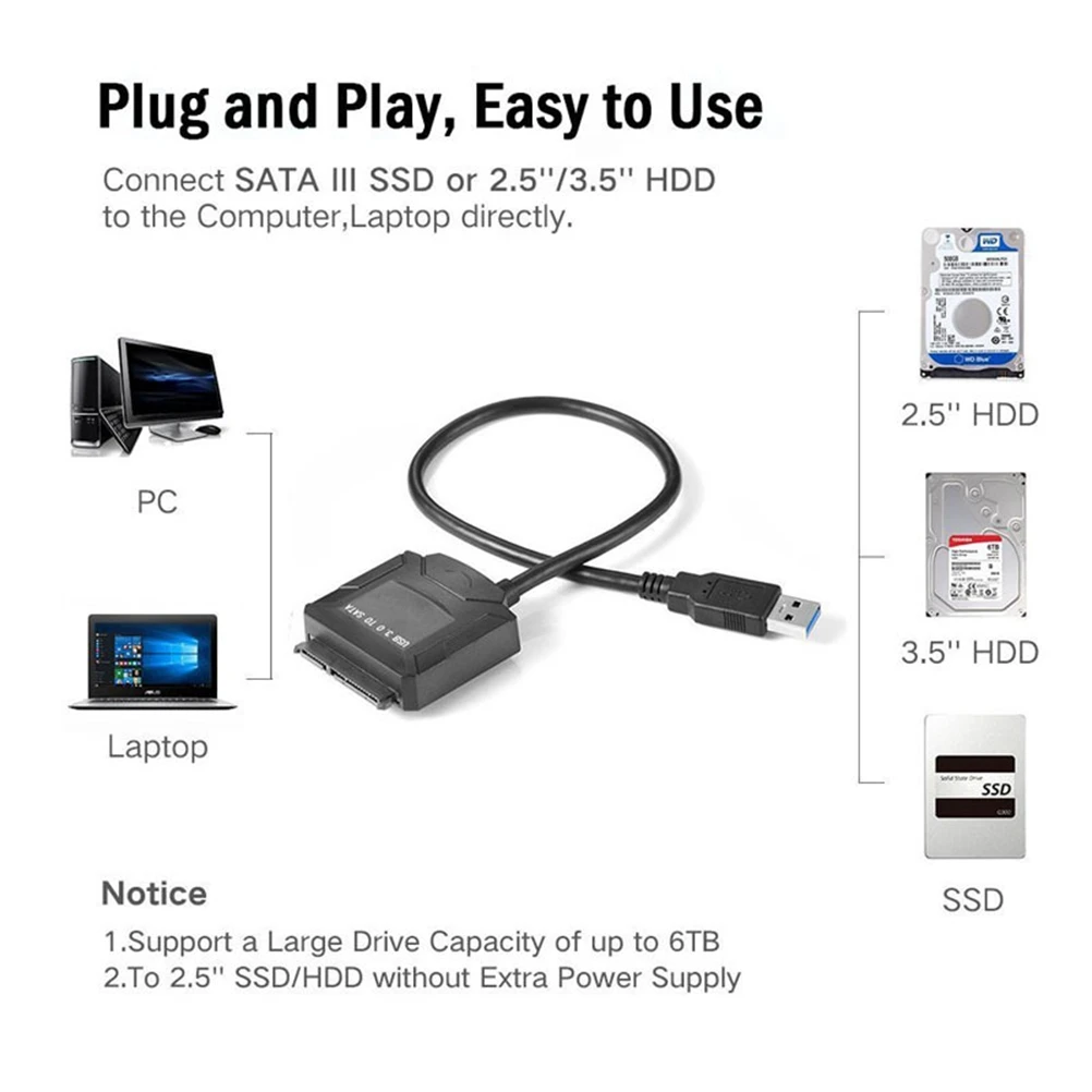 

USB 3.0 to Data Cable Converter Adapter for 2.5 3.5 inch SSD External Drive Black Portable Easy Install Hot Swappable