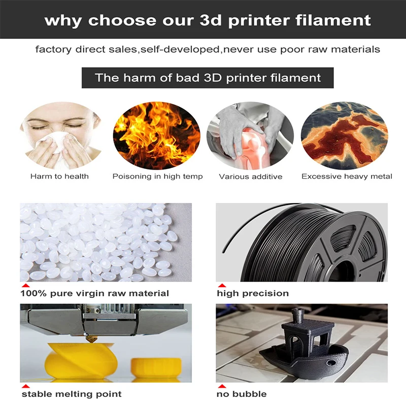 JAYO PETG 3D-Drucker-Filament, 1 Rolle/1,1 kg, 1,75 mm, umweltfreundliches Material für 3D-Stifte und -Drucker, 100 % blasenfrei, ideal als DIY-Geschenk. – Detail 3