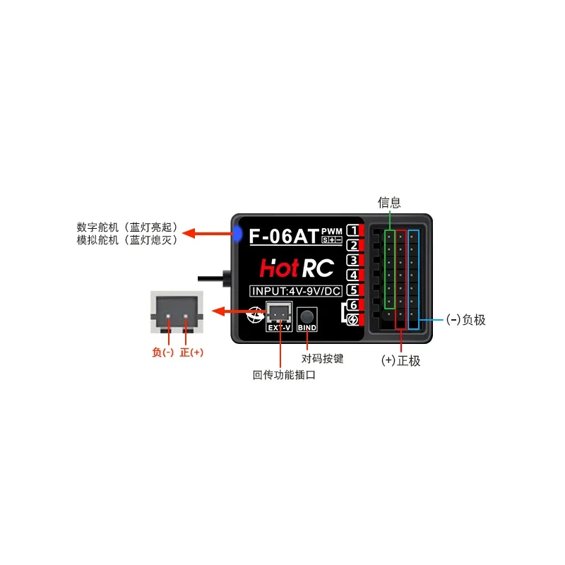 HOTRC 6 Channel F-06A F-06AT 6CH Gyro 2.4Ghz Receiver for Remote Control Transmitter CT-6A HT-6A DS600 RC Car Boat Tank Toy