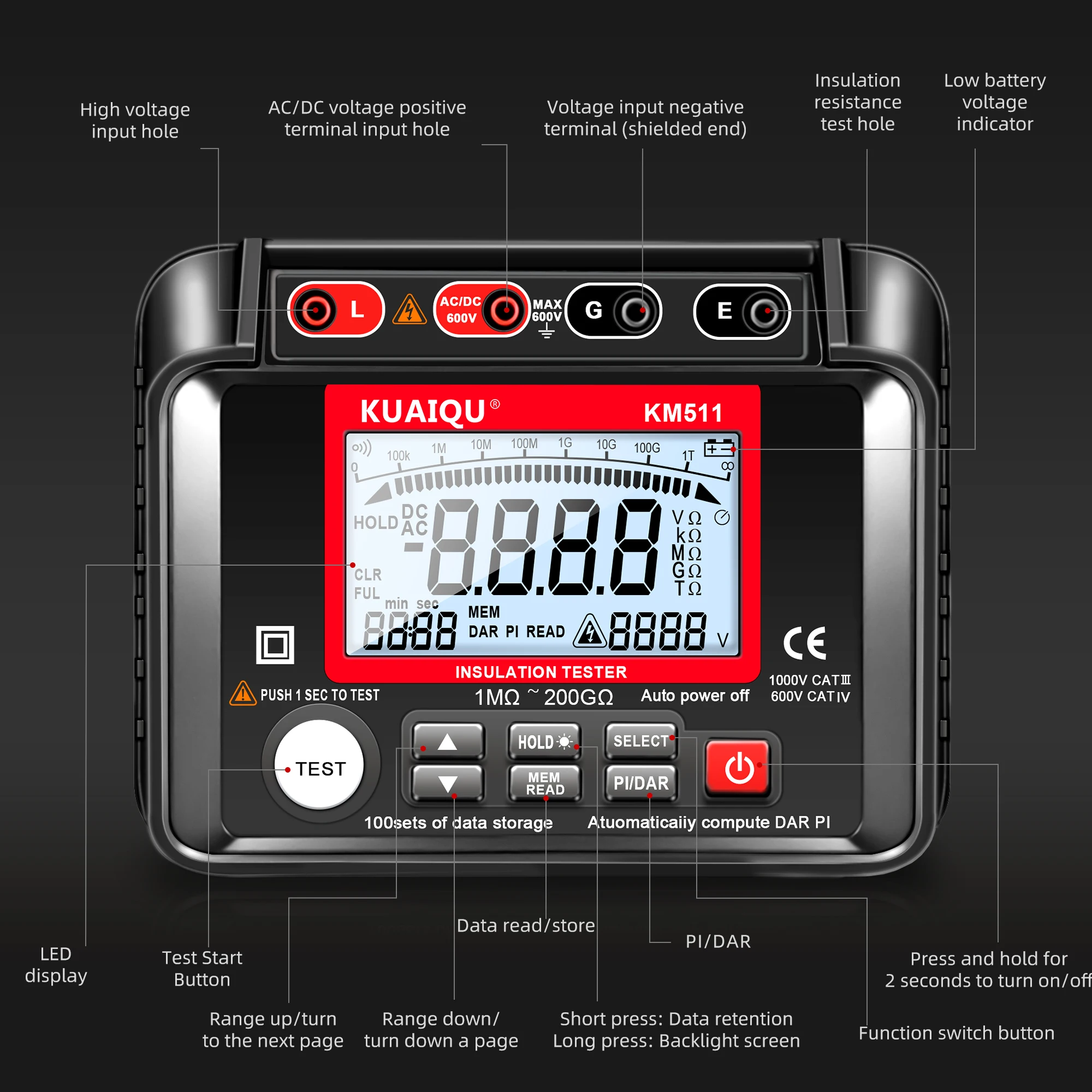 1MΩ~200GΩ Insulation Earth Resistance Meter Tester 0.1MΩ~10GΩ AC/DC Voltmeter 10-600V 1000V/2500V Digital Megohmmeter