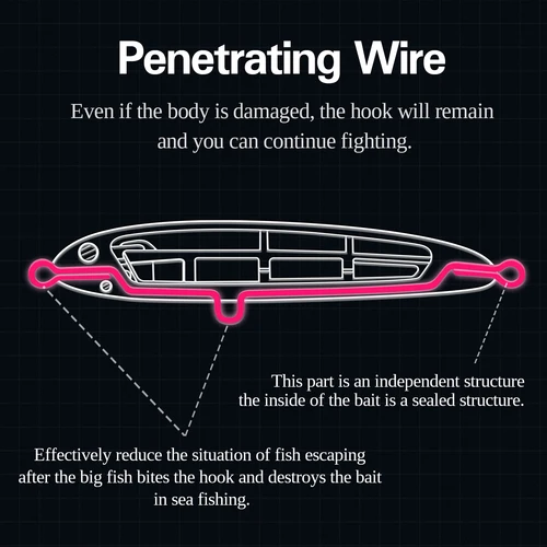 Imagen 2 del producto TSURINOYA 130mm 70g señuelo de pesca de barco pesado lápiz que se hunde 130S juego grande en alta mar cebos duros artificiales pesca en el mar Stickbait