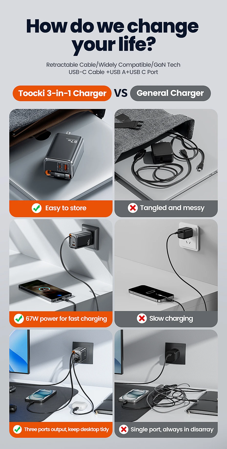Toocki 67W GaN Ladegerät US-Stecker mit einziehbarem Typ-C-Kabel, Digitalanzeige, PPS PD3.0 Schnellladegerät für iPhone 17 16 Samsung S26 – Detail 1