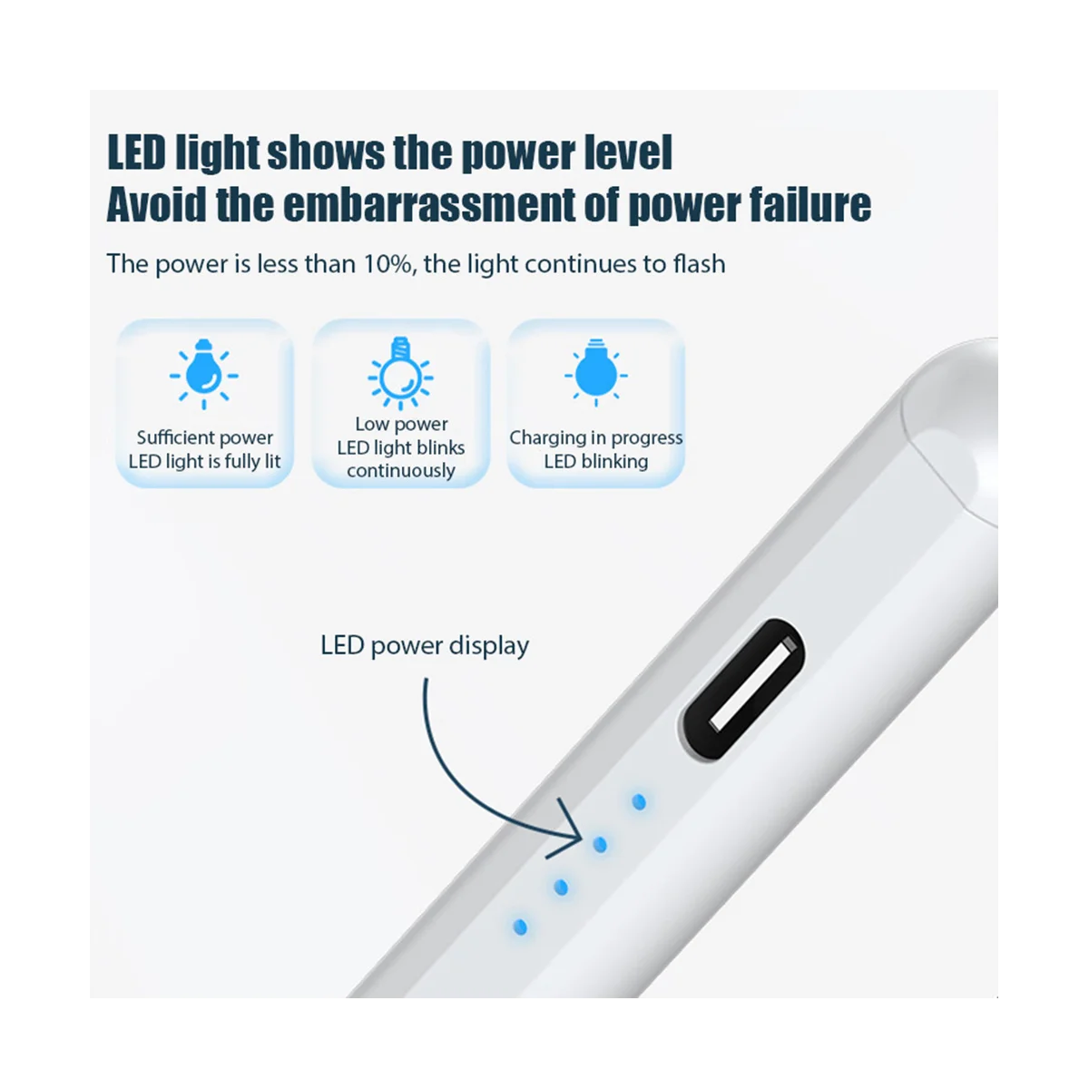 ปากกาสไตลัสใช้งานได้อเนกประสงค์สำหรับแอนดรอยด์ iOS Windows ปากกาสัมผัสสำหรับ iPad/Apple/ดินสอ /huawei /lenove/samsung Tablet PEN