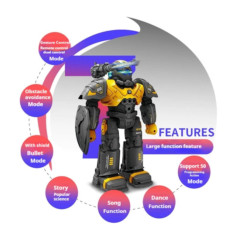 JJRC-Robot de juguete inteligente para niños, Control remoto, función de edición de gestos, modelo Robocop, multifuncional