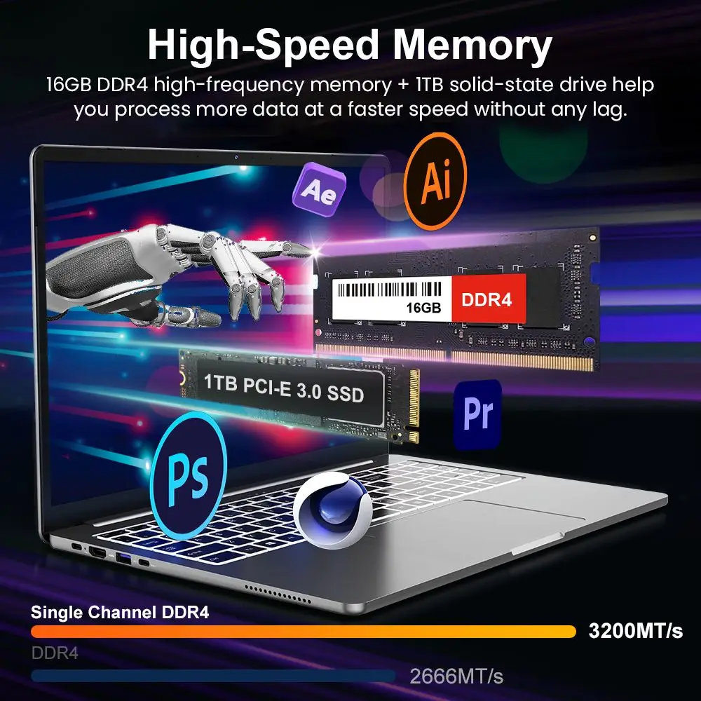 كمبيوتر محمول Ninkear A15 Pro، شاشة 16 بوصة 2560*1600، معدل تحديث 120 هرتز، AMD Ryzen 5 7430U 6 Cores Max 4.3 جيجا هرتز، 16 جيجا بايت رام 1 تيرابايت SSD