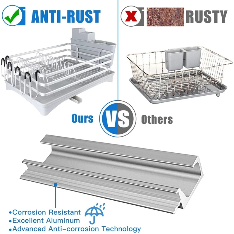 Imagem -03 - Compact Dish Secagem Rack e Drainboard Grupo Rustproof Escorredor Ajustável Giratória Bicos Cinza