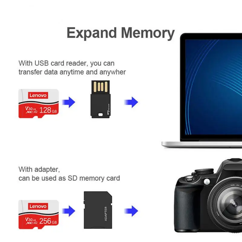 Lenovo Micro Memory SD Card 2TB 1TB 512GB 256GB SD Card SD/TF Flash Card SD Memory Card 128GB For Phone Camera Nintendo Switch