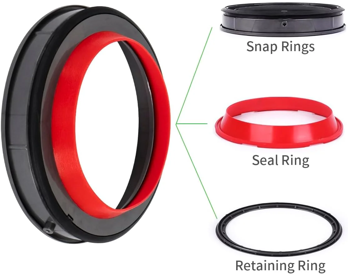 Dust Bin Top Fixed Sealing Ring Replacement for Dyson Cyclone V10 SV12 Vacuum Cleaner, Dust Bucket/Dirt Cup Bin Parts Replacemen
