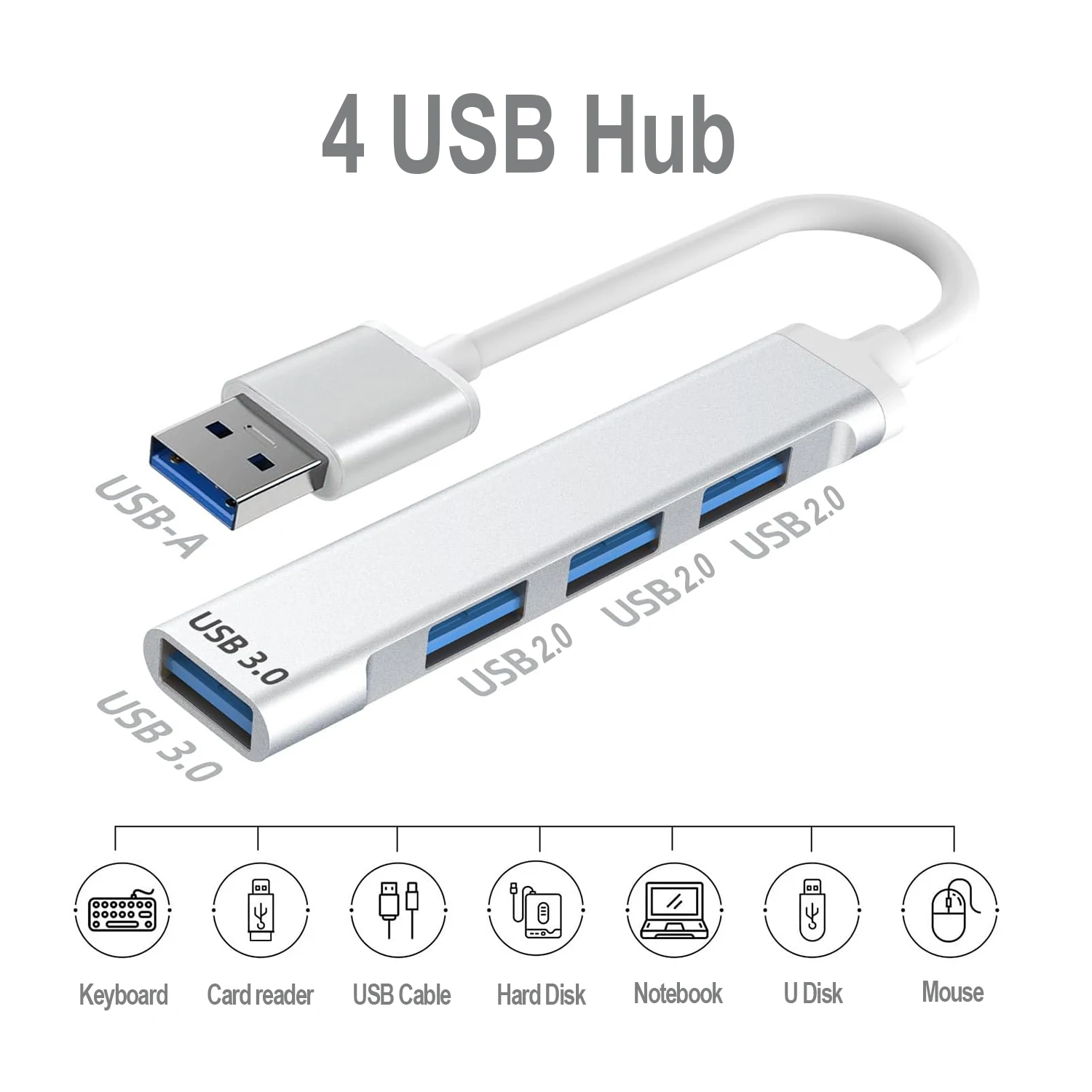 4 Ports USB Splitter Ultra-Slim USB Expander for Mouse, Keyboard, Flash Drive, U Disk, Printer Compatible with Laptop, Desktop