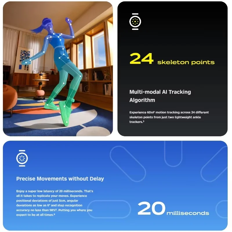 2024 PICO Motion Tracker 2.0 Version Hand And Foot Motion Capture Full-body Motion Tracking 6DoF AI Tracking VRCHAT SteamVR