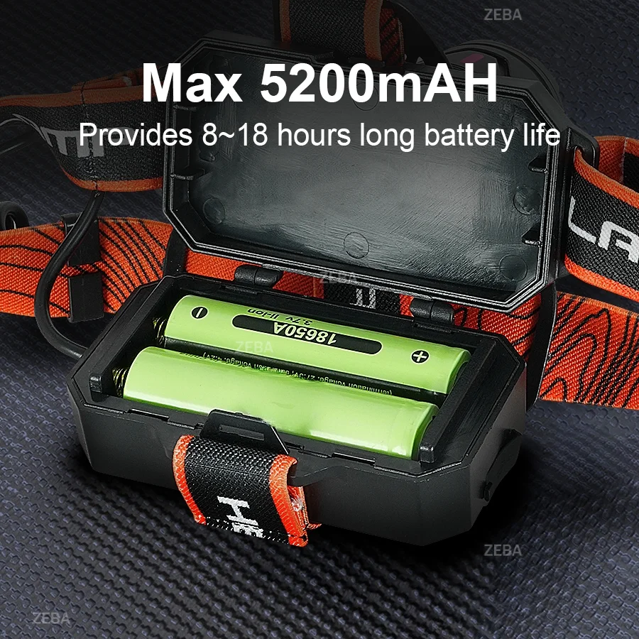 9000000LM High Power LED Headlamp Headlight 800W Most Powerful Head Torch Long Range 5000M Head Flashlight 18650 Fishing Lantern