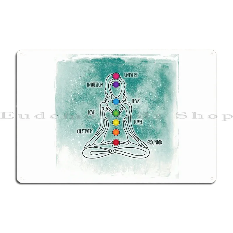 7 Chakra Female Descriptive Words Grunge 10 Metal Sign Mural Kitchen Character Wall Decor Club Tin Sign Poster