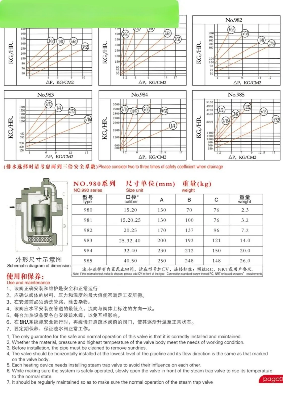 Inverted Bucket Steam Trap 98123 Inverted Barrel DN15/20/25/40 Automatic Drain Flange Trap
