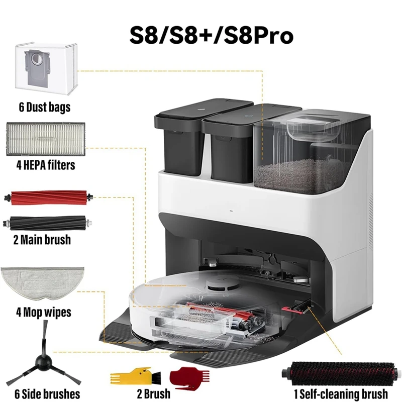 Main Brushes Plastic For Roborock S8 Pro Uitra Replacement Parts Robot Vacuum Cleaner Accessory Set With Dust Bags
