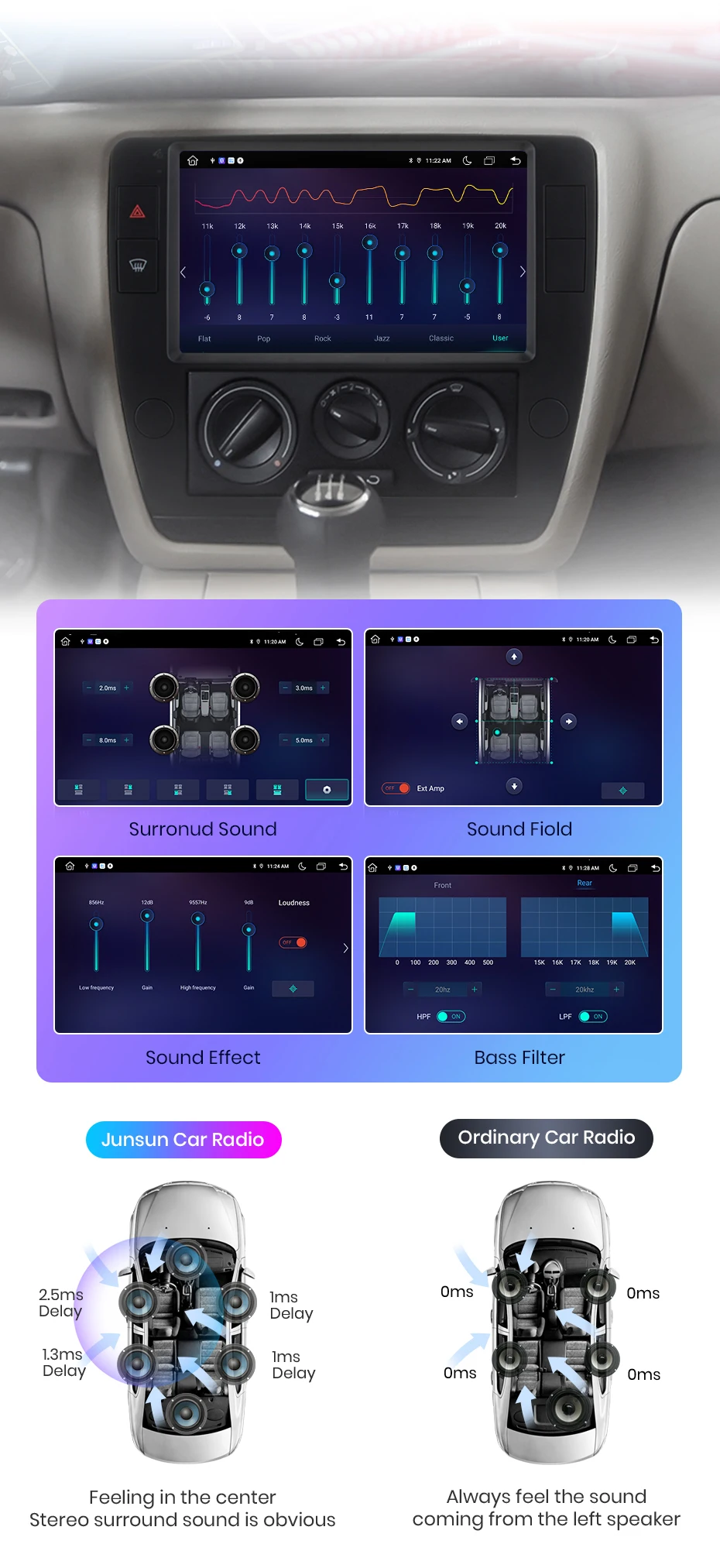 Junsun Kabelloses Carplay Android Auto Autoradio für Passat B5 2000 2001 2002 - 2005 GPS Intelligente Systeme Multimedia Autoradio – Detail 13