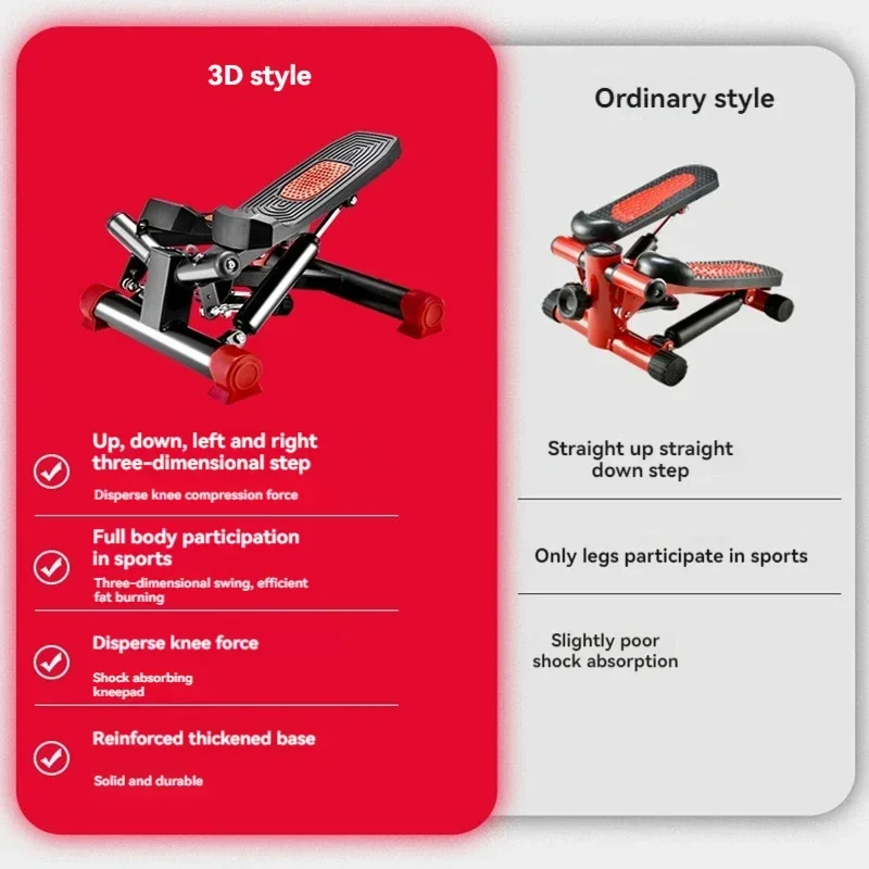 Thumbnail 4 - #14 Best Mini Steppers to Buy In 2026