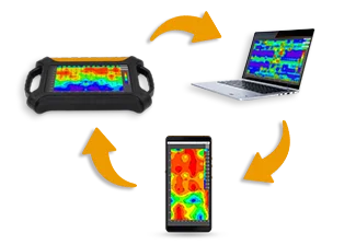 ترقية الإصدار الجديد ADMT-600AX 600M 3D شاشة تعمل باللمس نوع أداة الجيوفيزيائية