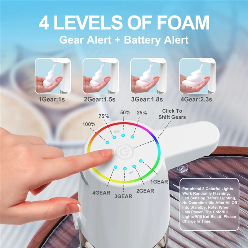 FORC-450Ml Automatic Soap Dispenser Infrared Sensor Type-C Charging Touchless Smart Liquid Soap Dispenser