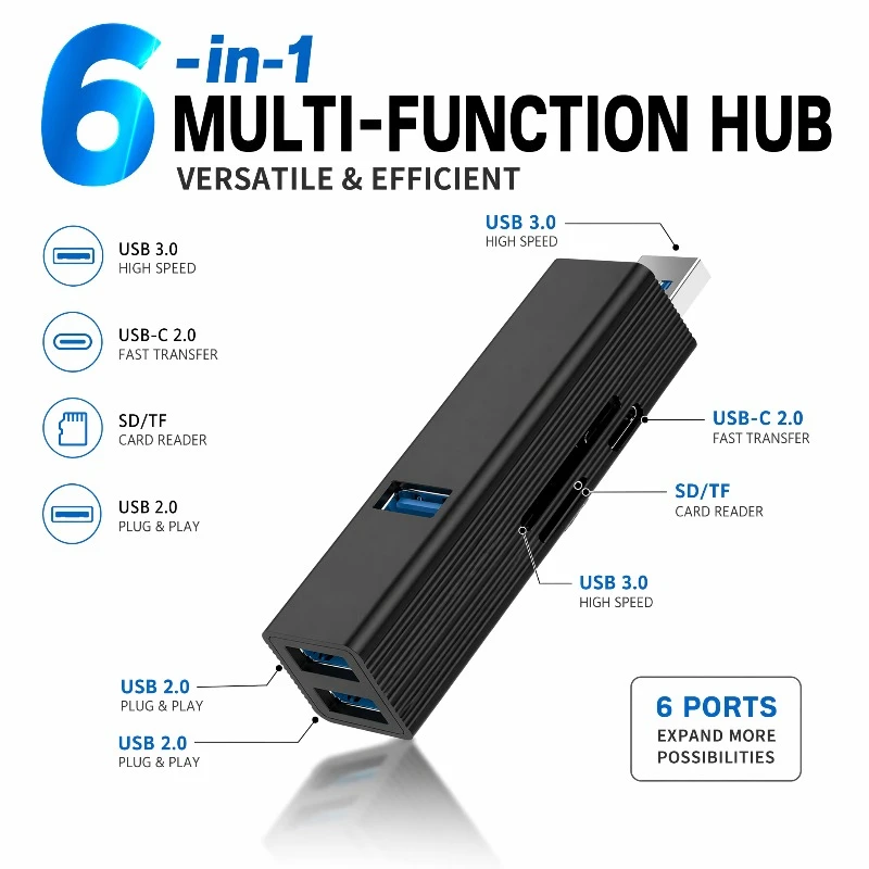 6-in-1 USB Hub Card Reader SD TF Micro SD USB 3.0 5Gbps USB Port Plug and Play USB Splitter for Laptop Desktop PC