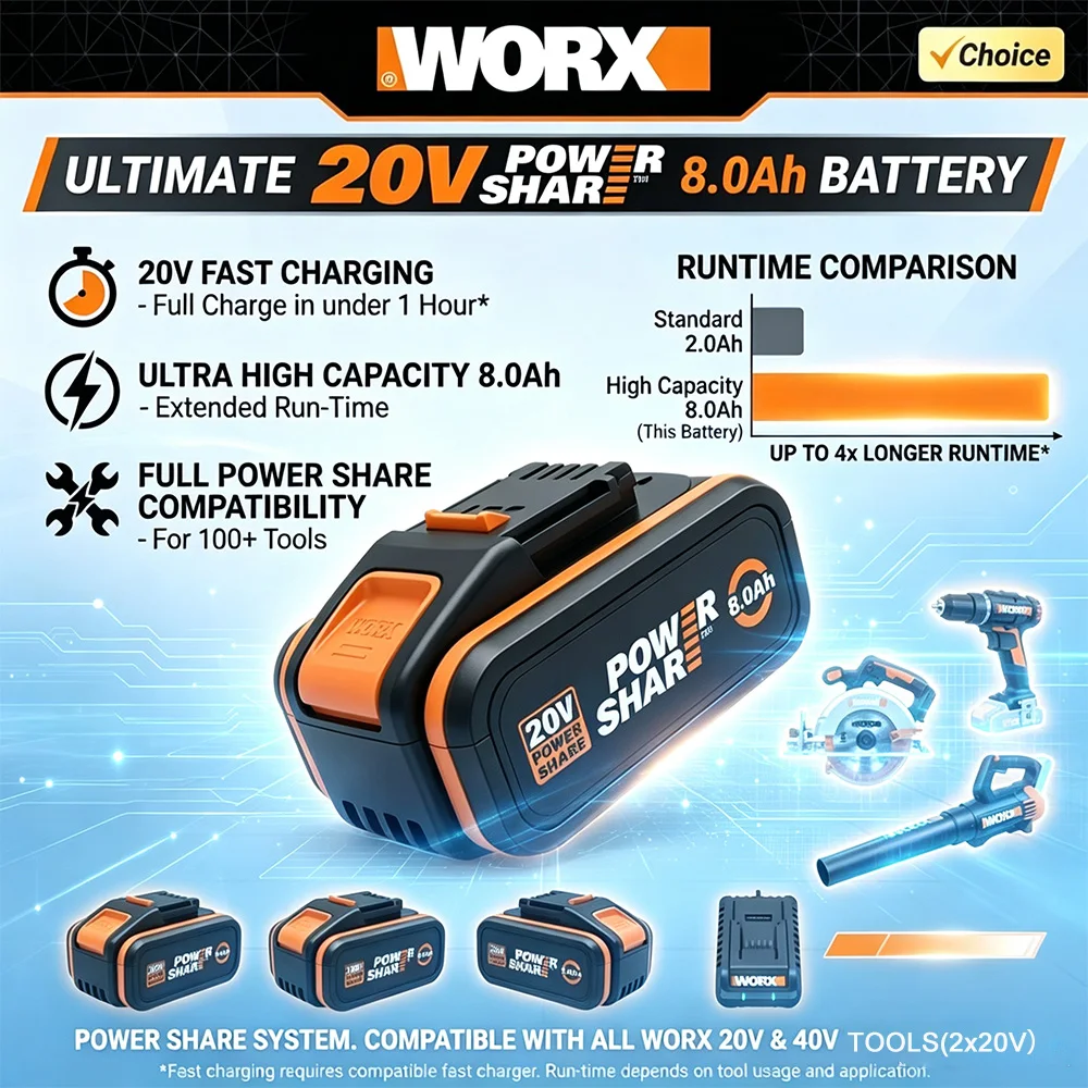 WORX 20V 8Ah Batter100% Original   WA3553 WA3551 WX128, WX130, WX802, WG322, WG546, WG549, WG163, WG259 Power Tool Batteries