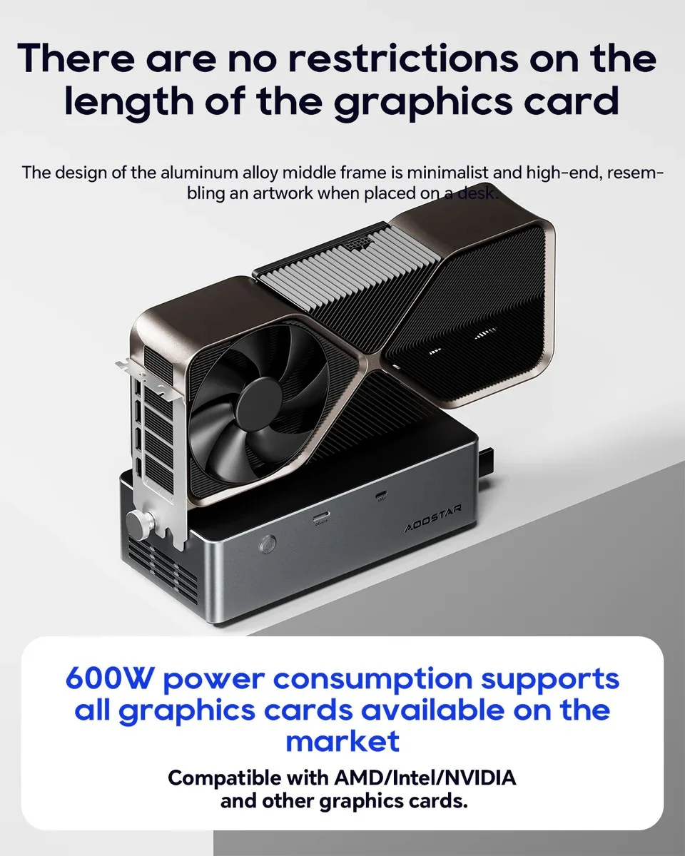 AOOSTAR AG02 EGPU Dock OCuLink e USB4 Gabinete GPU externo para RTX 4090/4080 Compatível com laptop/mini PC/desktop