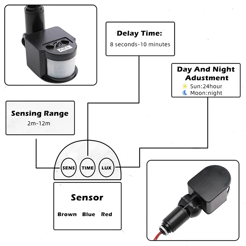 12V Motion Sensor Pir Sensor Automatic Infrared Sensor Motion Detector Light Switch Outdoor Pir For Wall Indoor Outdoor image 3