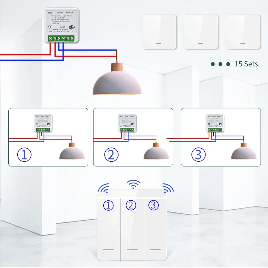 Tuya WiFi Smart Switch 433Mhz Wireless 1/2/3 Gang 86 Wall Panel Switch Relay Receiver APP Control Works with Alexa Google Home