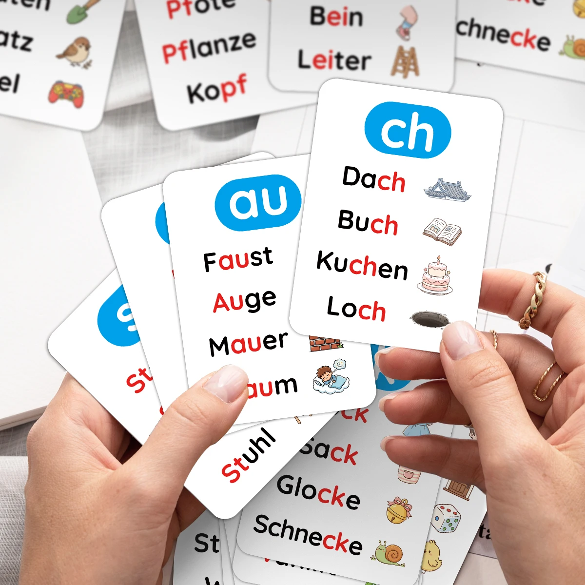 40pcs German Phonics Cards,For Early Language Learning,Alphabet&Sound Recognition Flashcard,For Student,German Beginner Learners