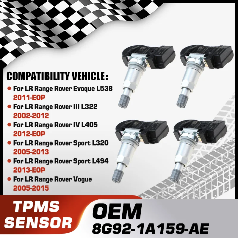 Tpms Sensor For Lan…