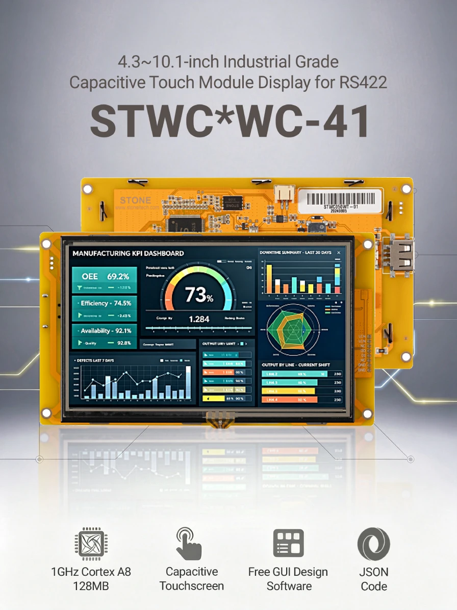 STONE C 4,3-10,1 Zoll HMI-Display-Panel TFT LCD mit kapazitivem Touchscreen für RS422 CPU Cortex A8 1GHz GUI-Design-Software – Detail 1